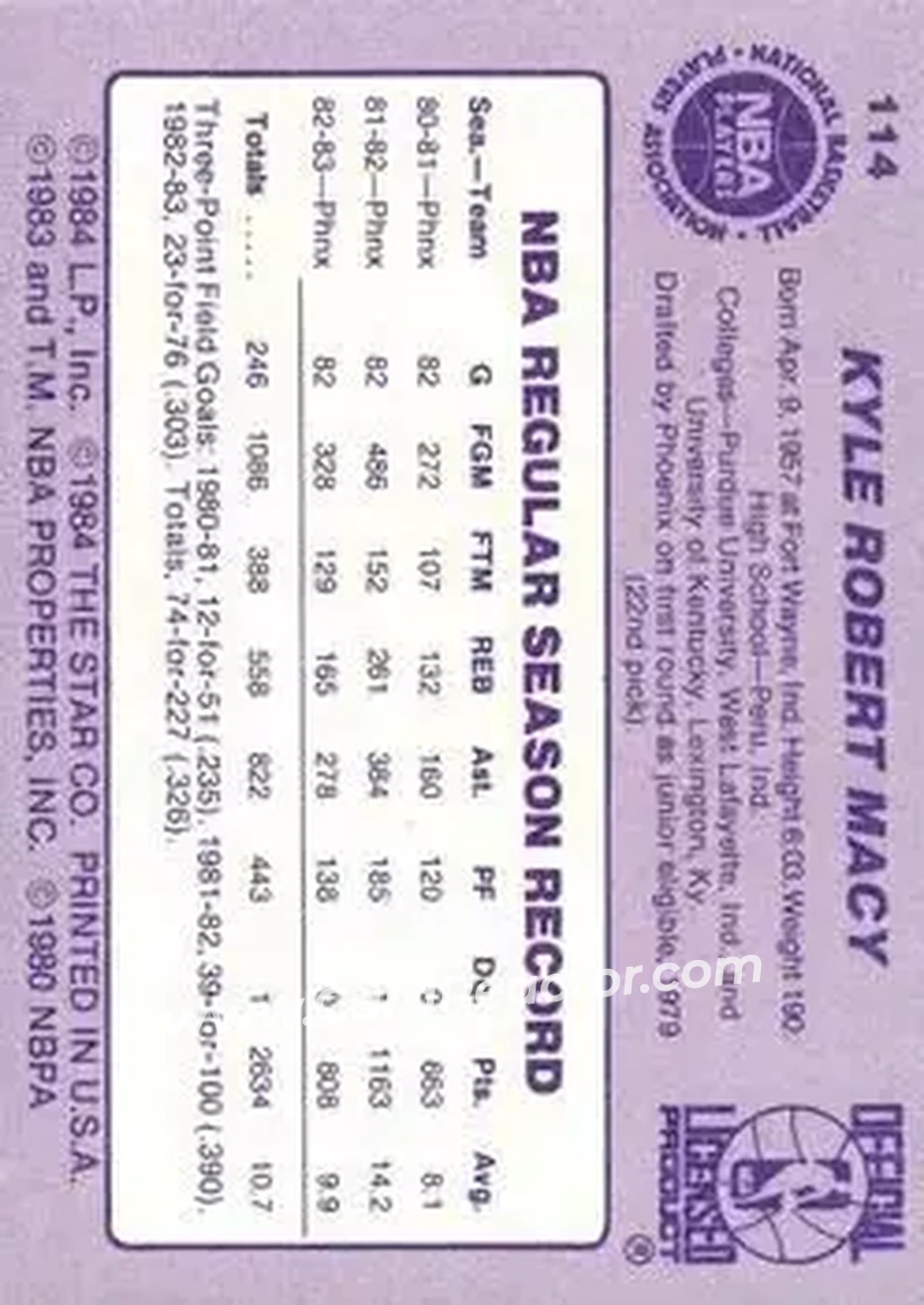 1983-84 Star #114 - Kyle Macy - Phoenix Suns - Back
