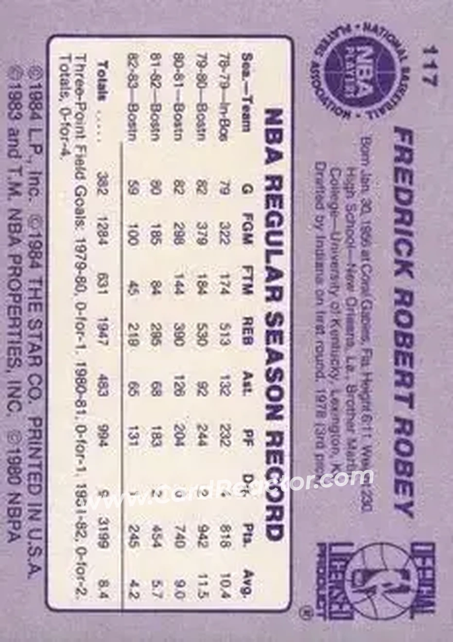 1983-84 Star #117 - Rick Robey - Phoenix Suns - Back