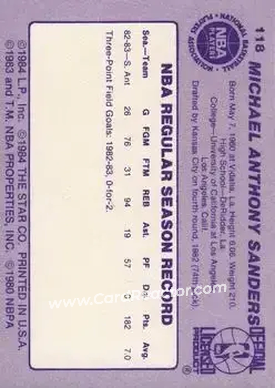 1983-84 Star #118 - Mike Sanders - Phoenix Suns - Back