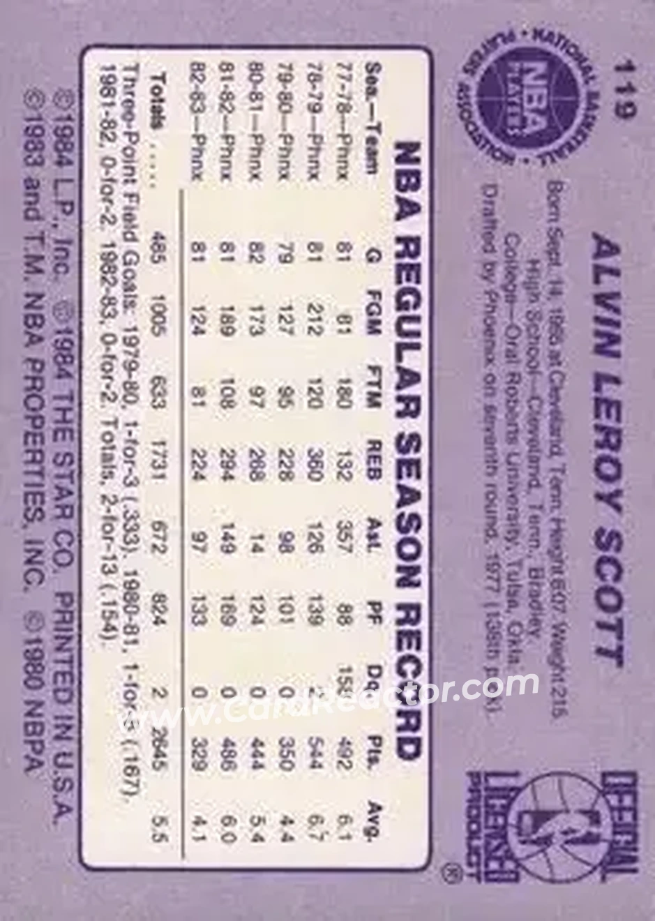 1983-84 Star #119 - Alvin Scott - Phoenix Suns - Back