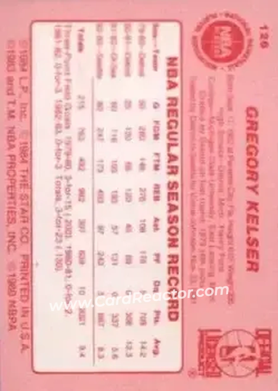 1983-84 Star #126 - Greg Kelser - San Diego Clippers - Back