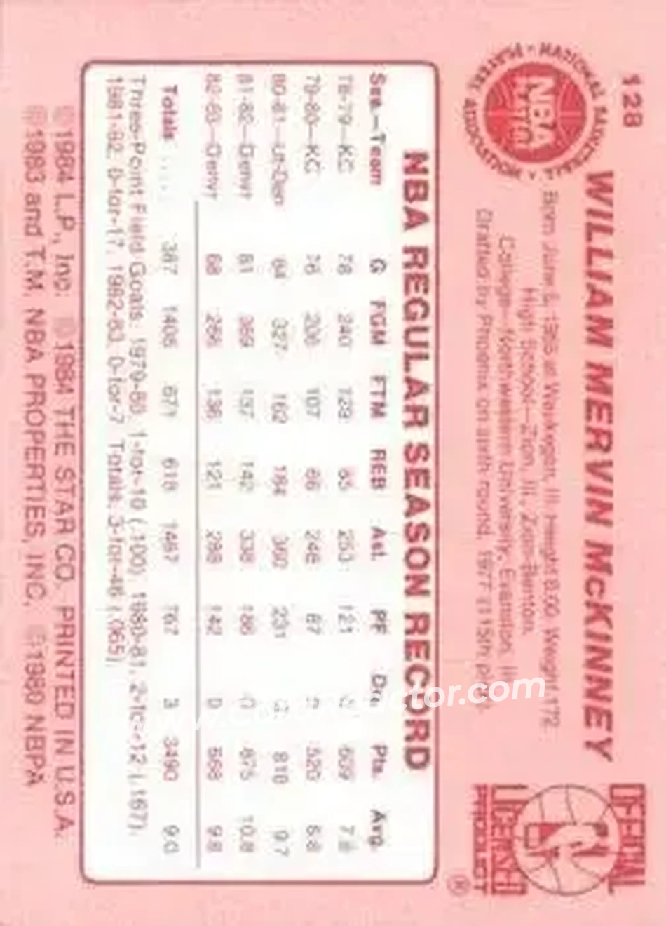 1983-84 Star #128 - Billy McKinney - San Diego Clippers - Back 1983-84 Star #128 - Billy McKinney - San Diego Clippers - Back