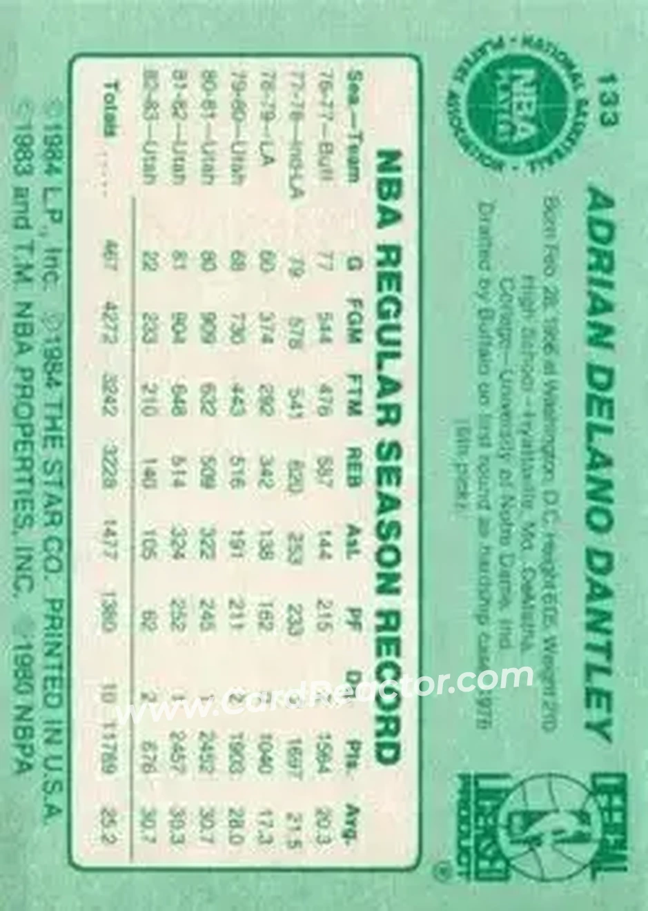 1983-84 Star #133 - Adrian Dantley - Utah Jazz - Back