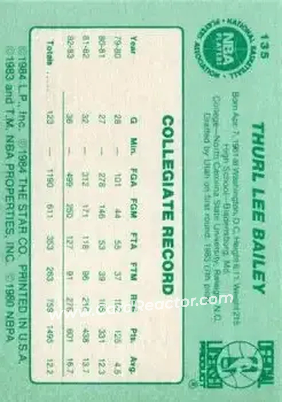 1983-84 Star #135 - Thurl Bailey - Utah Jazz - Back