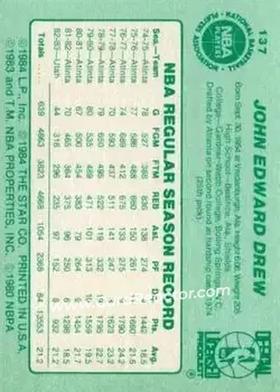 1983-84 Star #137 - John Drew - Utah Jazz - Back
