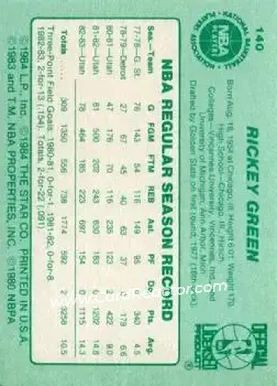 1983-84 Star #140 - Rickey Green - Utah Jazz - Back