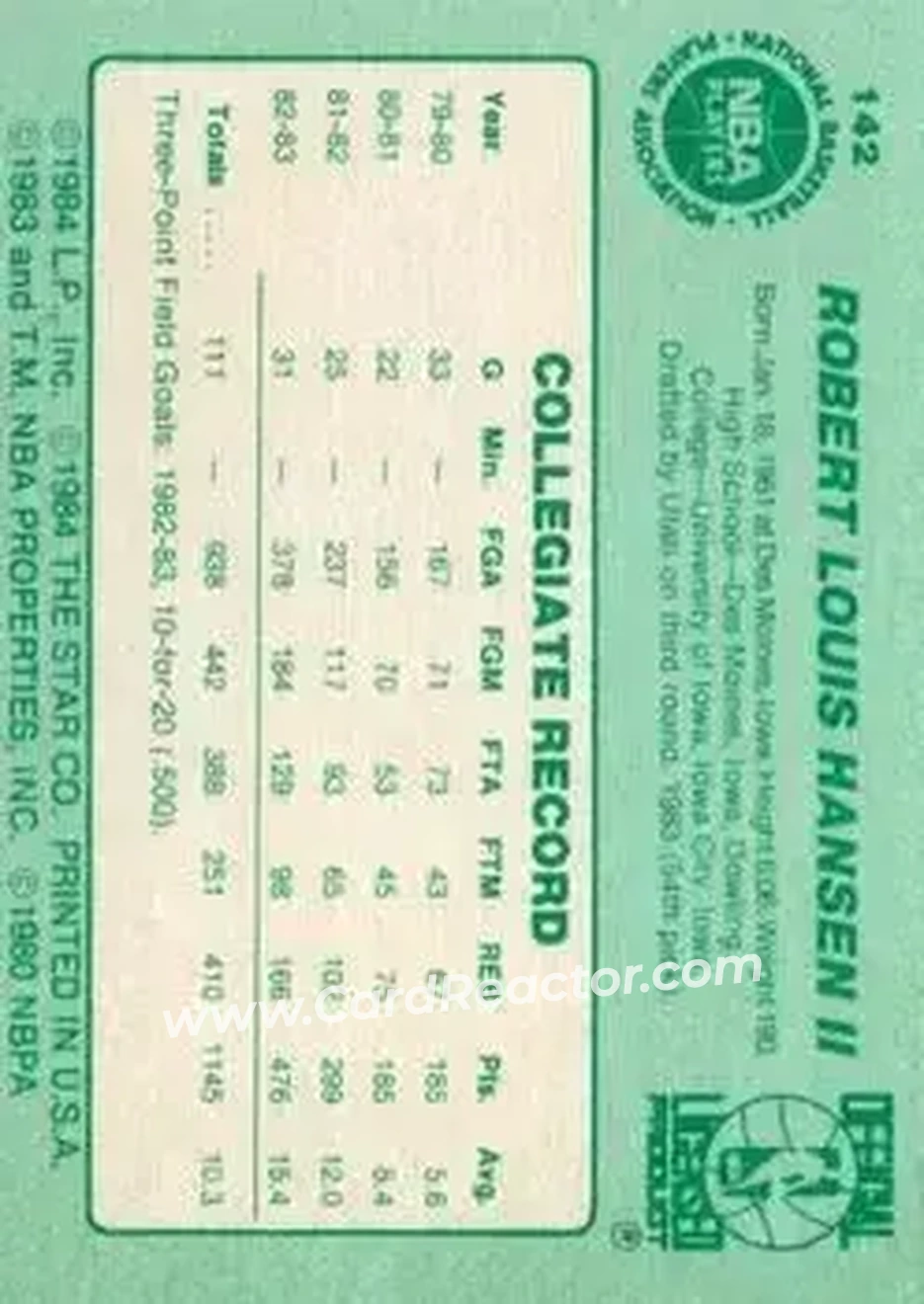 1983-84 Star #142 - Bobby Hansen - Utah Jazz - Back