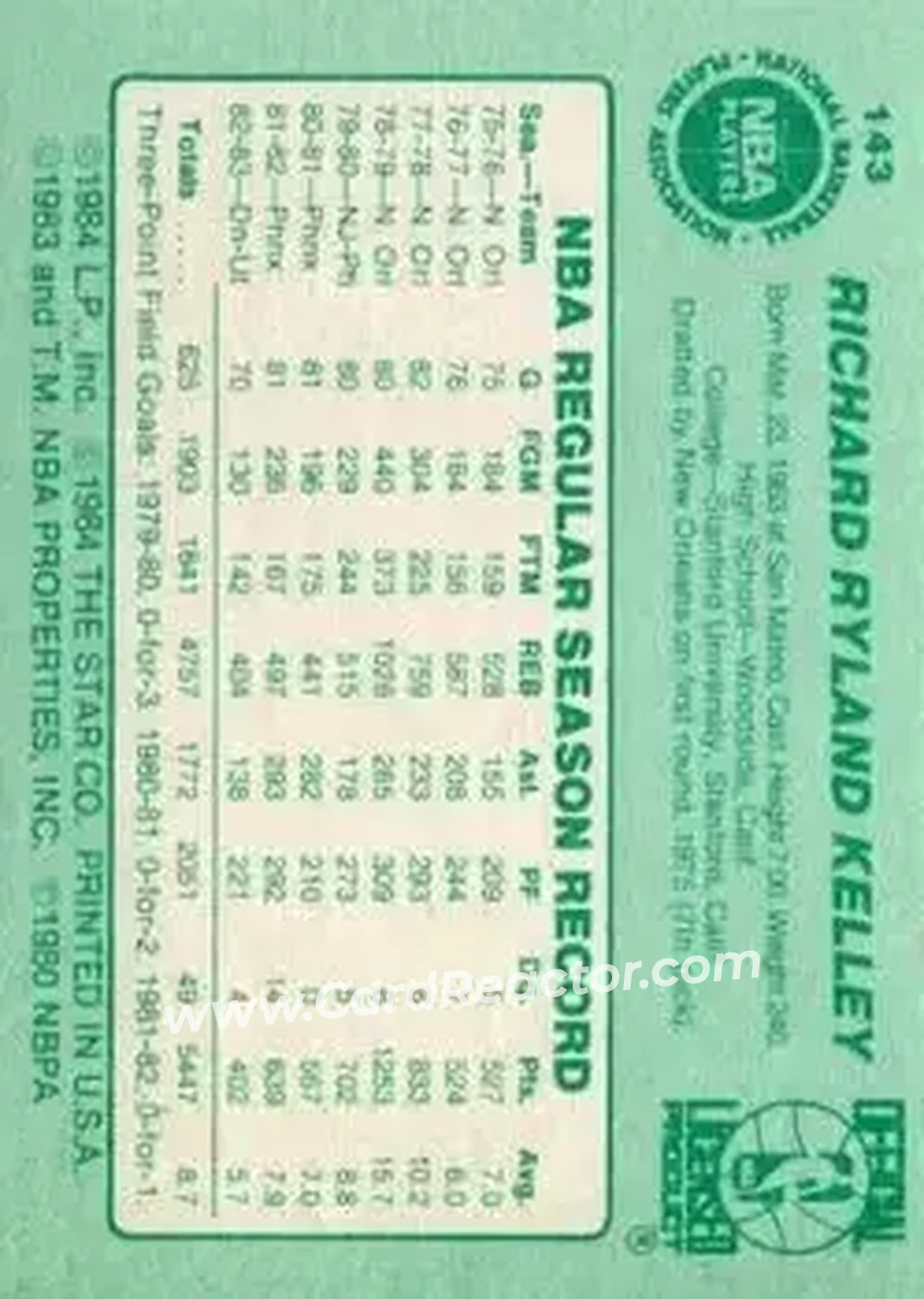 1983-84 Star #143 - Rich Kelley - Utah Jazz - Back 1983-84 Star #143 - Rich Kelley - Utah Jazz - Back