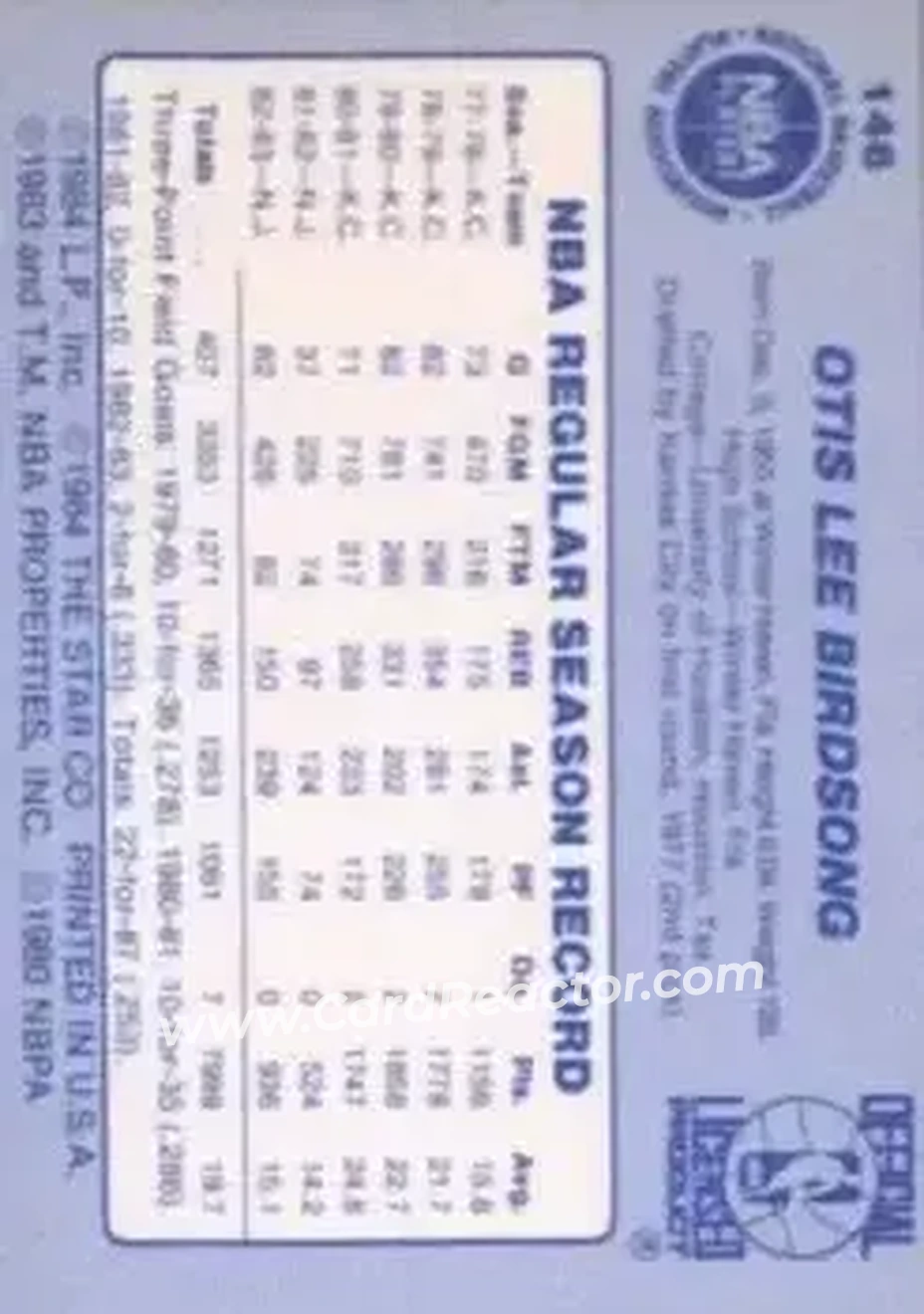 1983-84 Star #146 - Otis Birdsong - New Jersey Nets - Back
