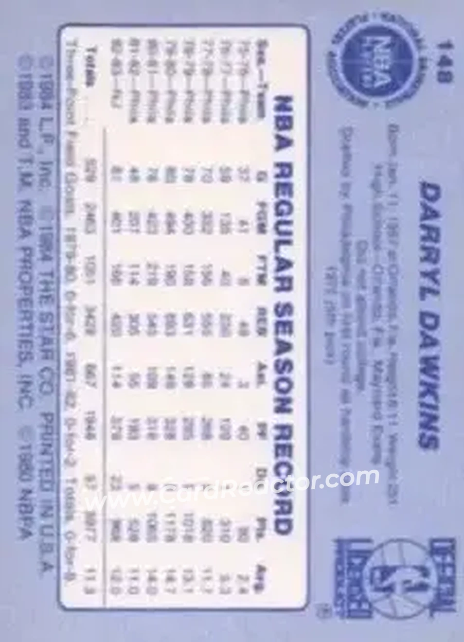 1983-84 Star #148 - Darryl Dawkins - New Jersey Nets - Back