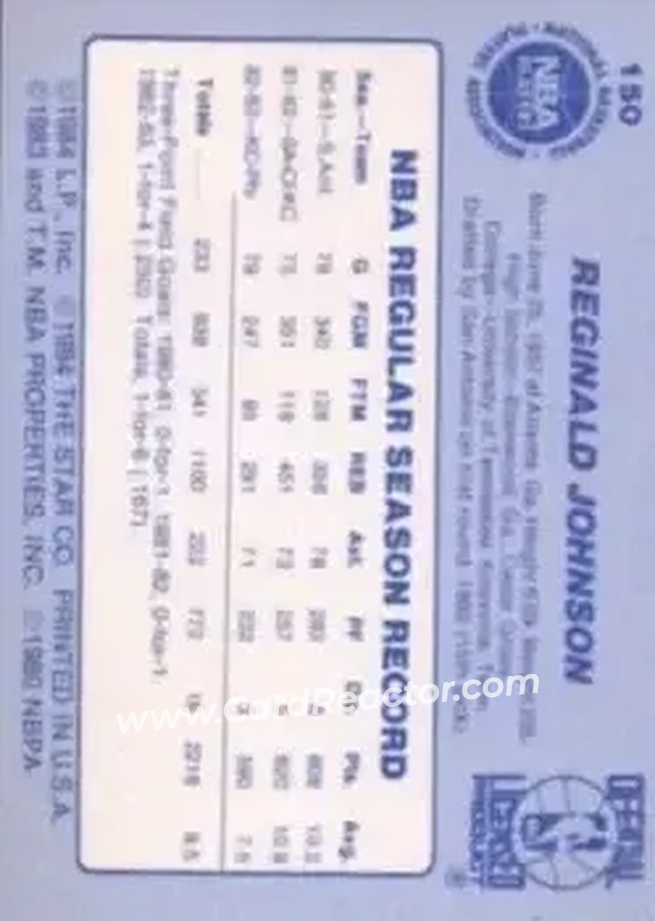 1983-84 Star #150 - Reggie Johnson - New Jersey Nets - Back