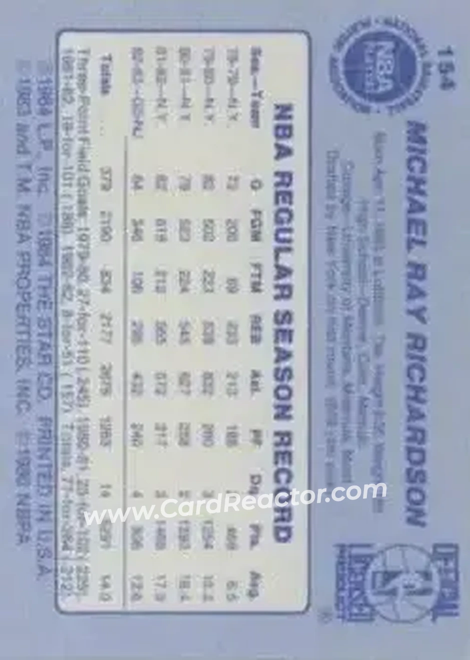 1983-84 Star #154 - Micheal Ray Richardson - New Jersey Nets - Back