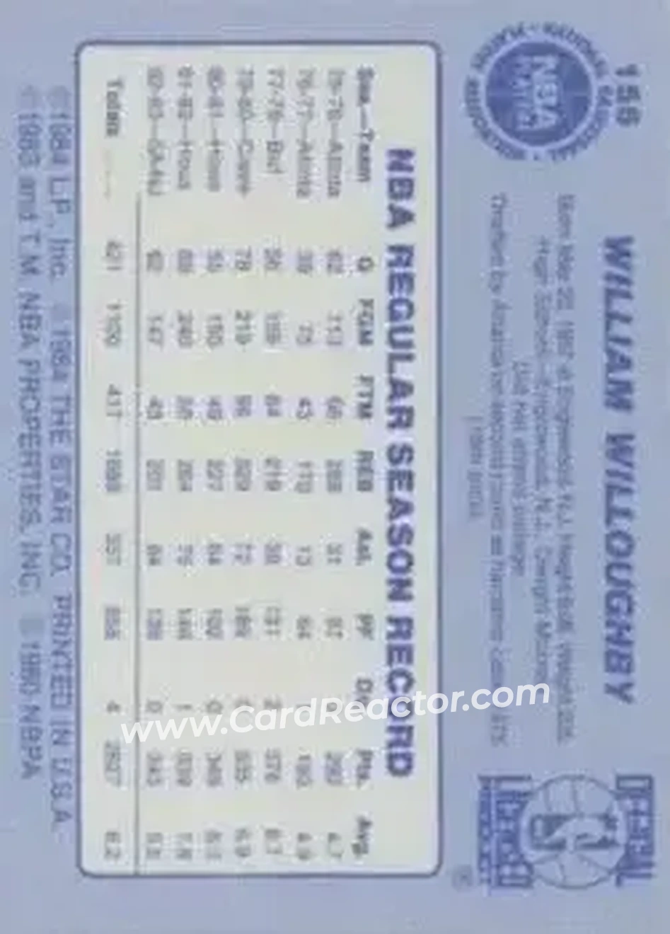 1983-84 Star #156 - Bill Willoughby - New Jersey Nets - Back