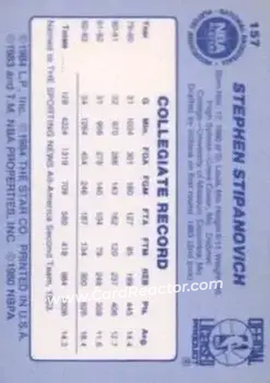 1983-84 Star #157 - Steve Stipanovich - Indiana Pacers - Back
