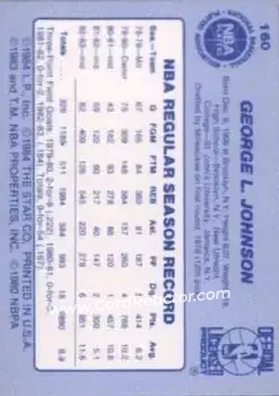 1983-84 Star #160 - George Johnson - Indiana Pacers - Back 1983-84 Star #160 - George Johnson - Indiana Pacers - Back
