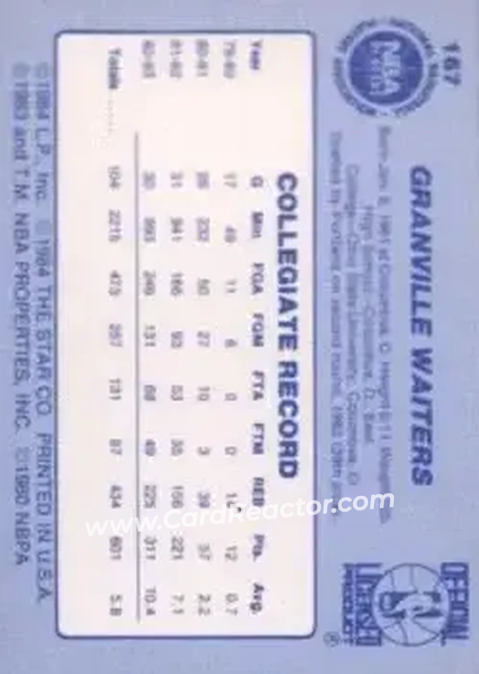 1983-84 Star #167 - Granville Waiters - Indiana Pacers - Back 1983-84 Star #167 - Granville Waiters - Indiana Pacers - Back