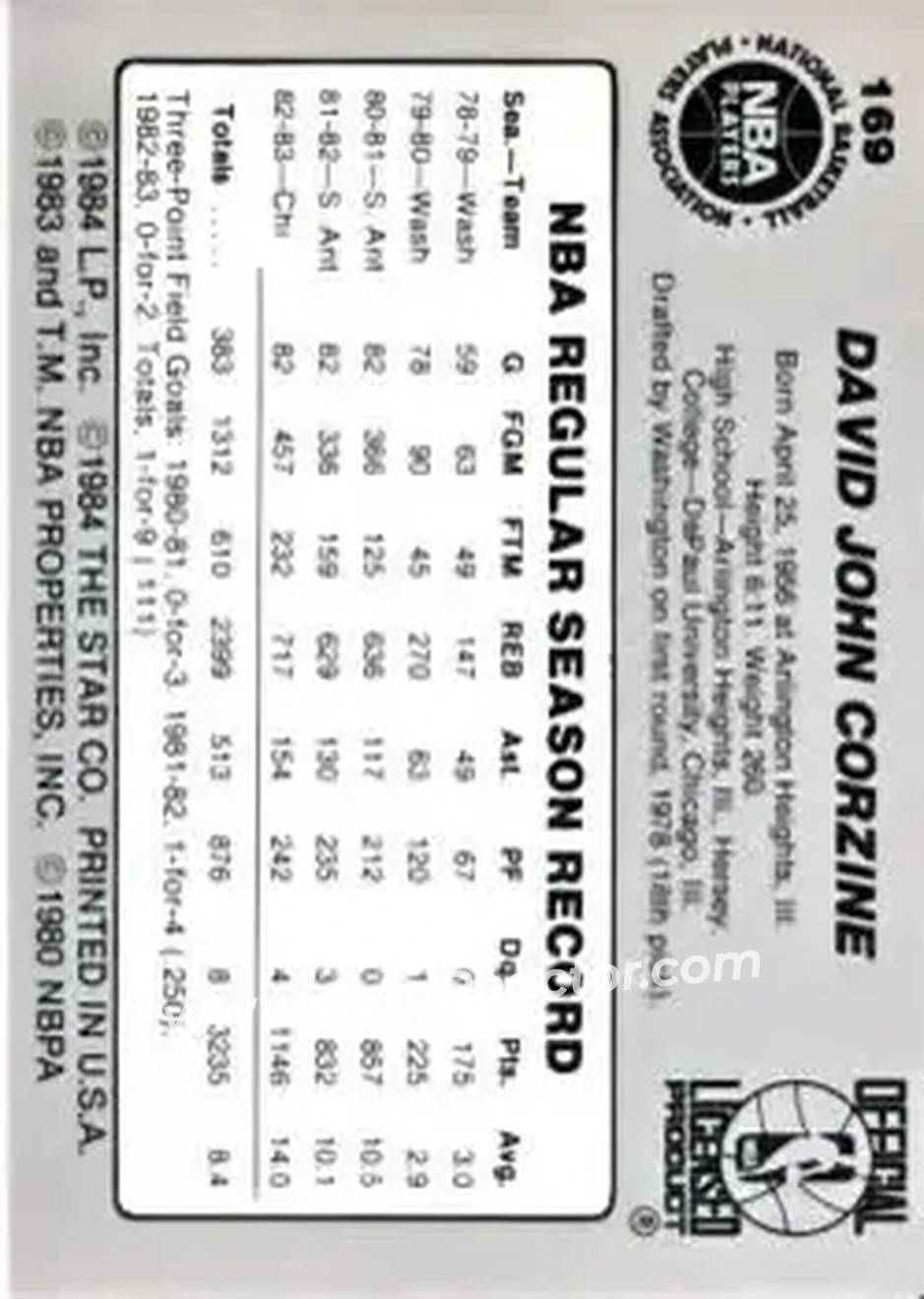 1983-84 Star #169 - Dave Corzine - Chicago Bulls - Back