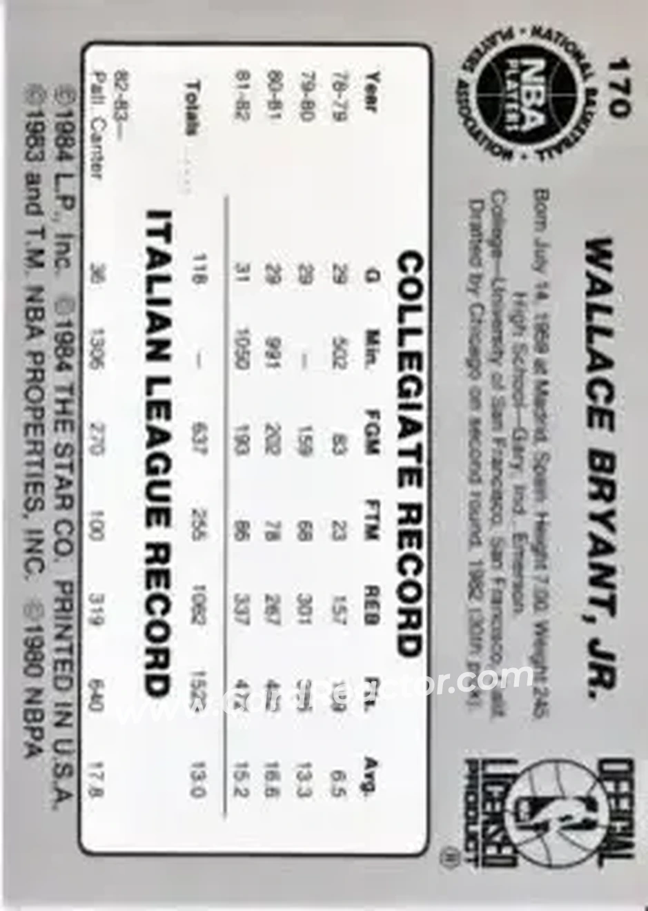 1983-84 Star #170 - Wallace Bryant - Chicago Bulls - Back