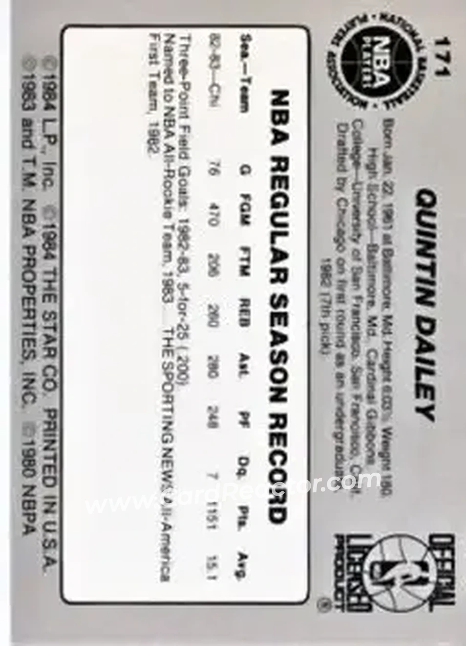 1983-84 Star #171 - Quintin Dailey - Chicago Bulls - Back