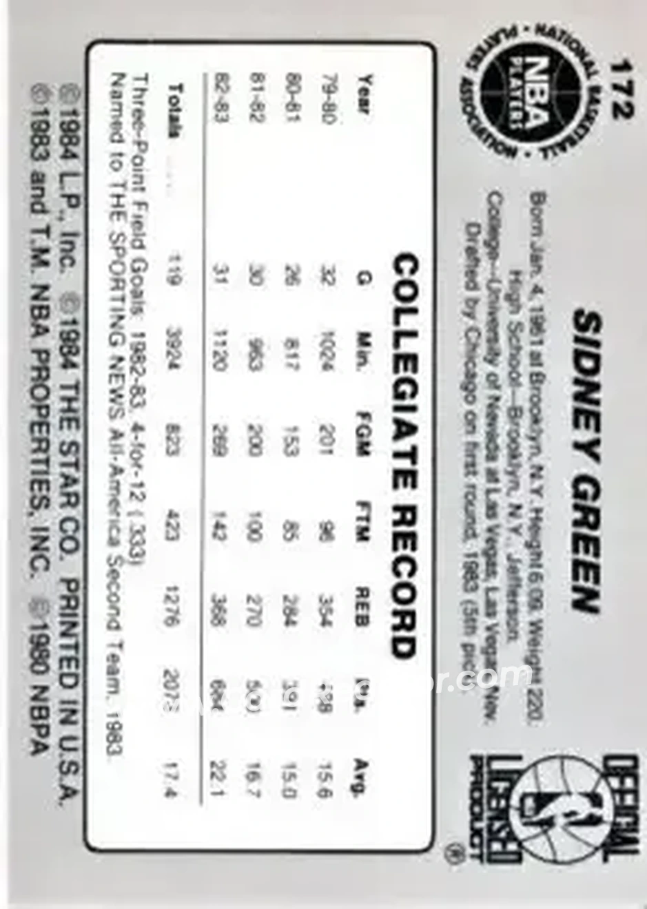 1983-84 Star #172 - Sidney Green - Chicago Bulls - Back