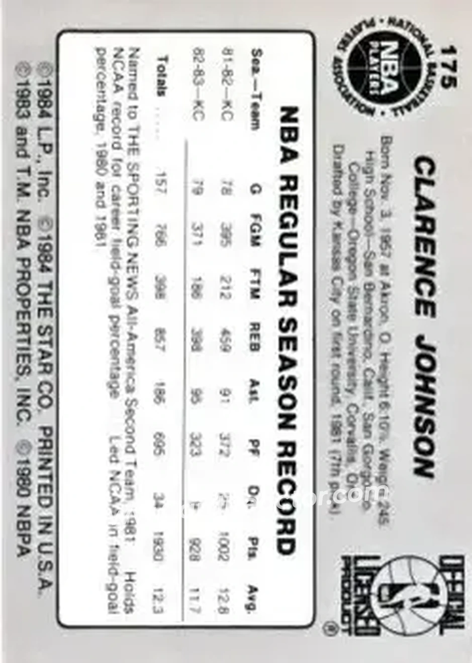 1983-84 Star #175 - Steve Johnson - Chicago Bulls - Back
