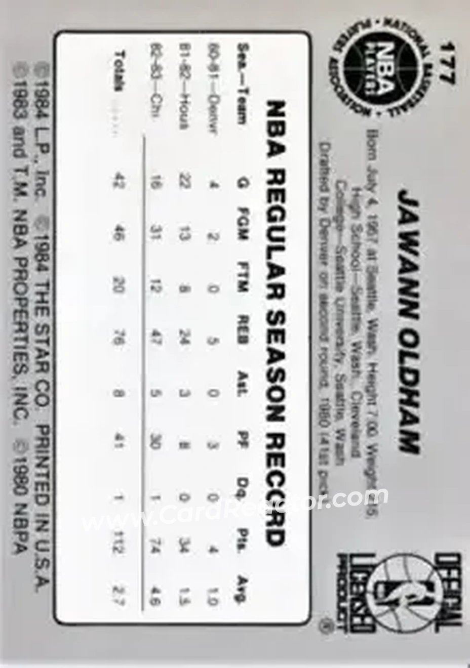 1983-84 Star #177 - Jawann Oldham - Chicago Bulls - Back