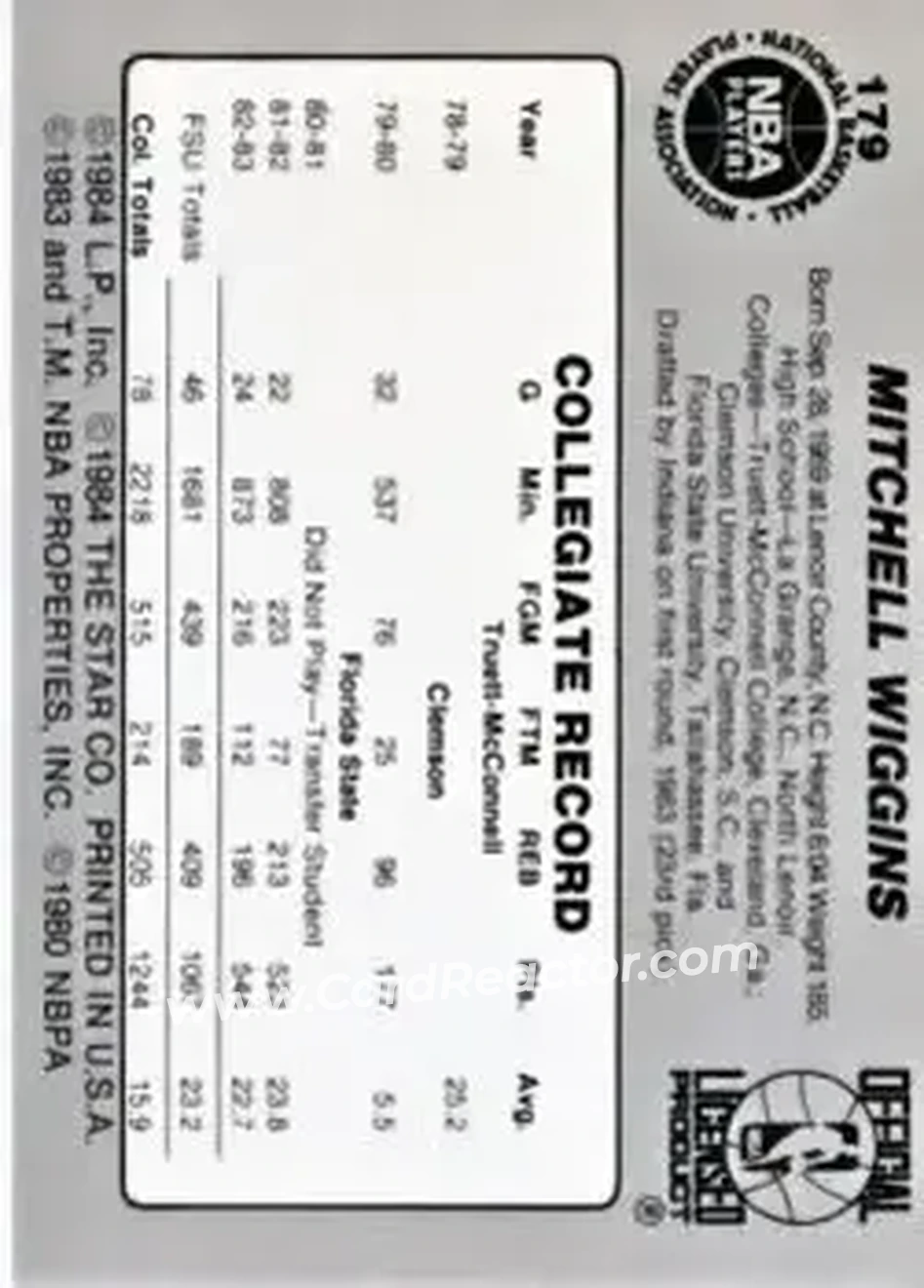 1983-84 Star #179 - Mitchell Wiggins - Chicago Bulls - Back