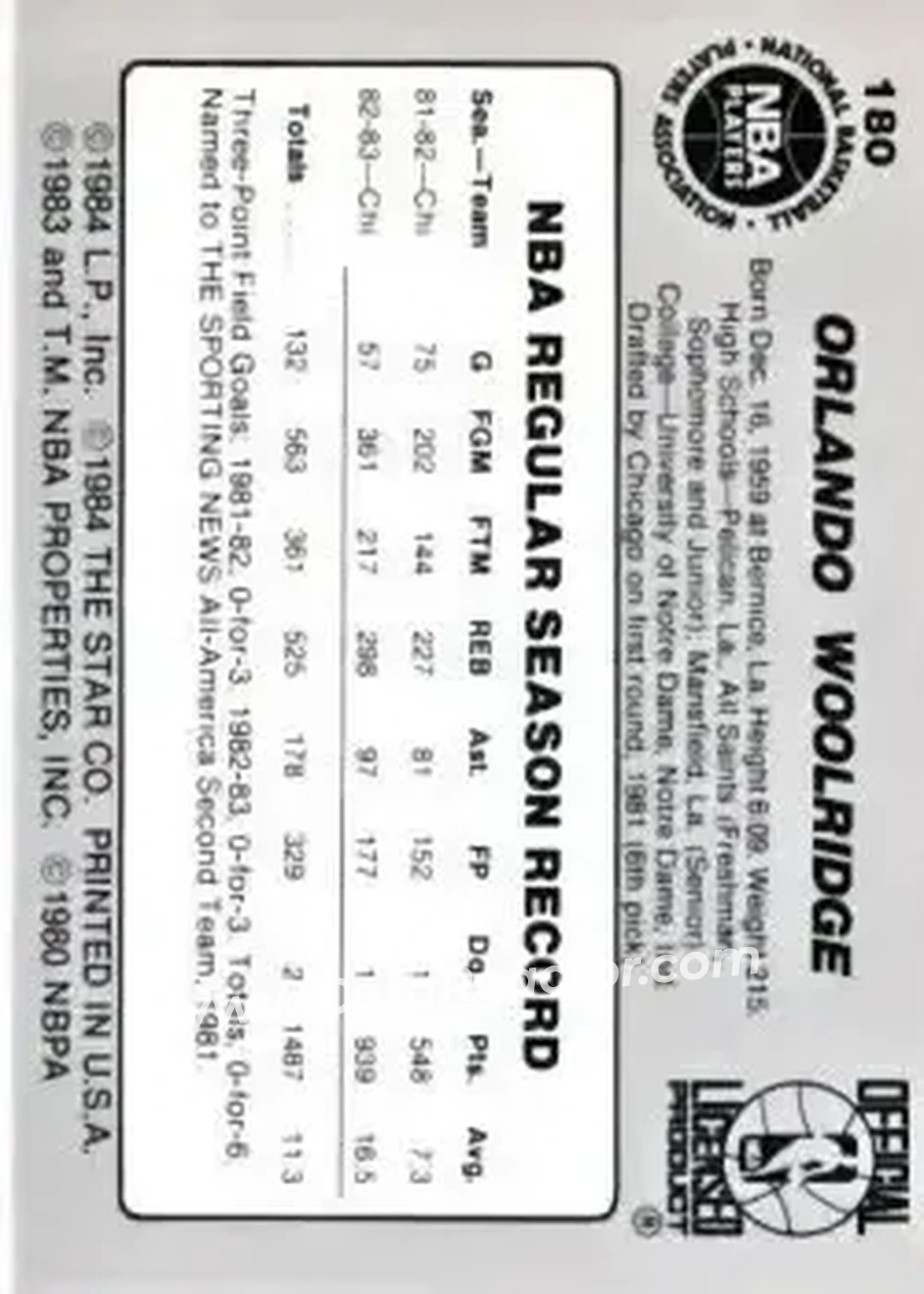 1983-84 Star #180 - Orlando Woolridge - Chicago Bulls - Back