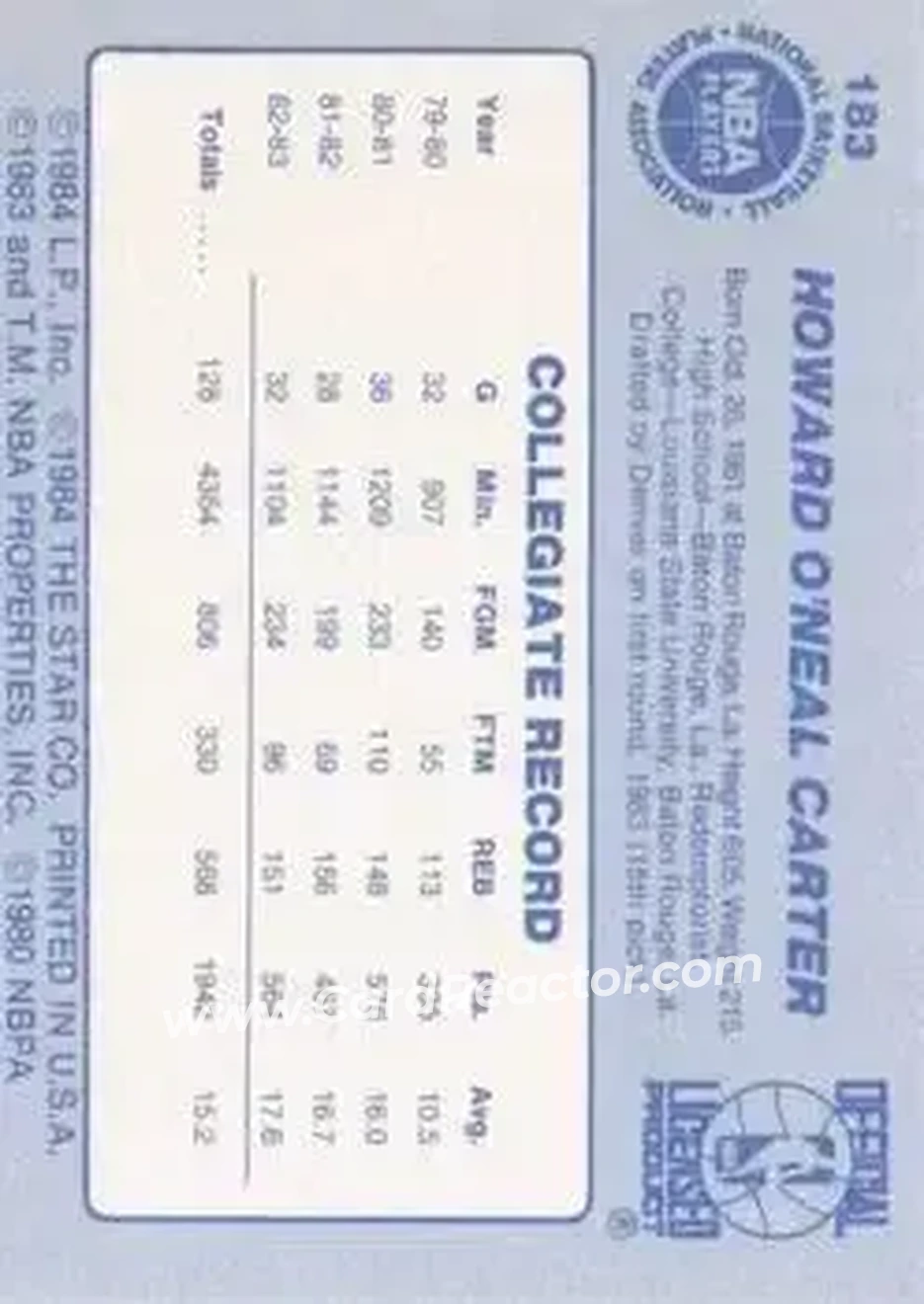 1983-84 Star #183 - Howard Carter - Denver Nuggets - Back