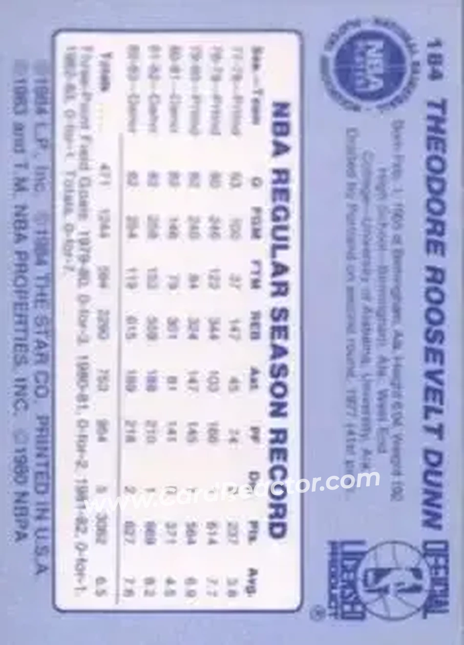 1983-84 Star #184 - T.R. Dunn - Denver Nuggets - Back 1983-84 Star #184 - T.R. Dunn - Denver Nuggets - Back