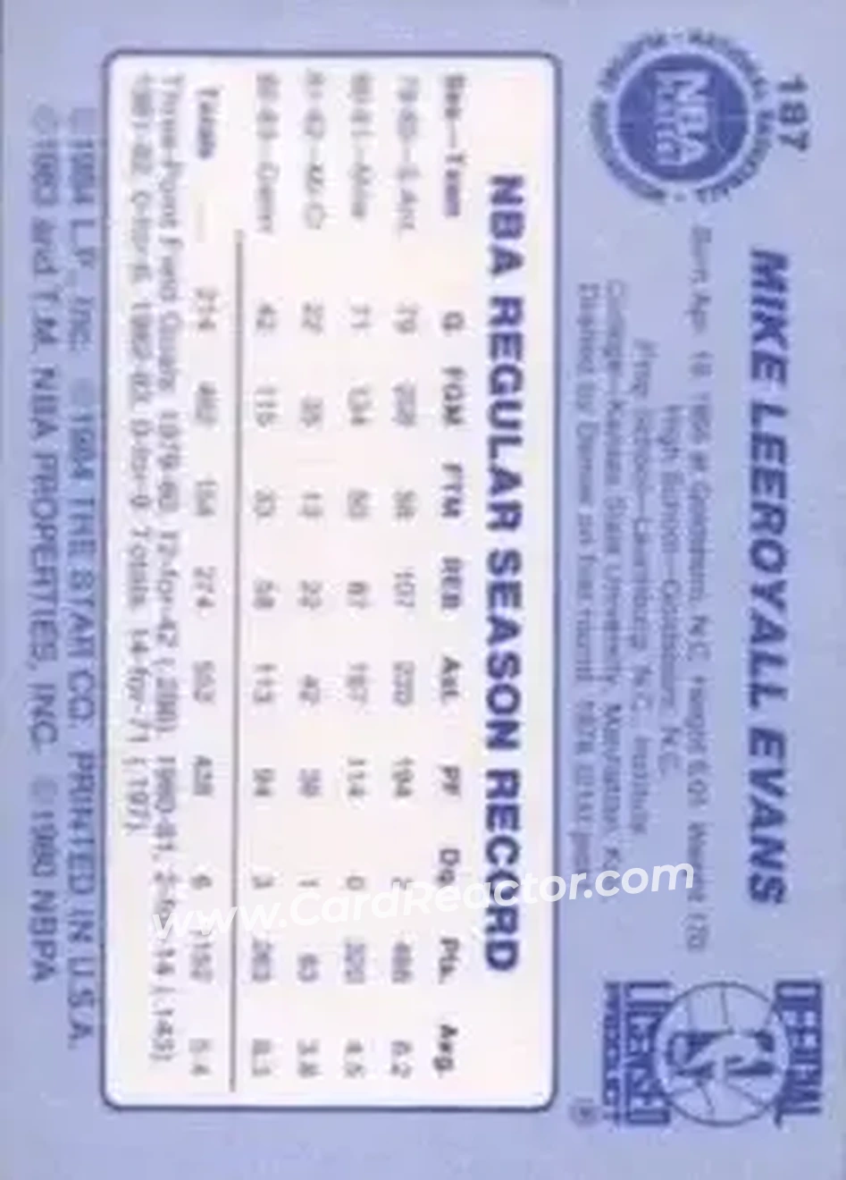 1983-84 Star #187 - Mike Evans - Denver Nuggets - Back