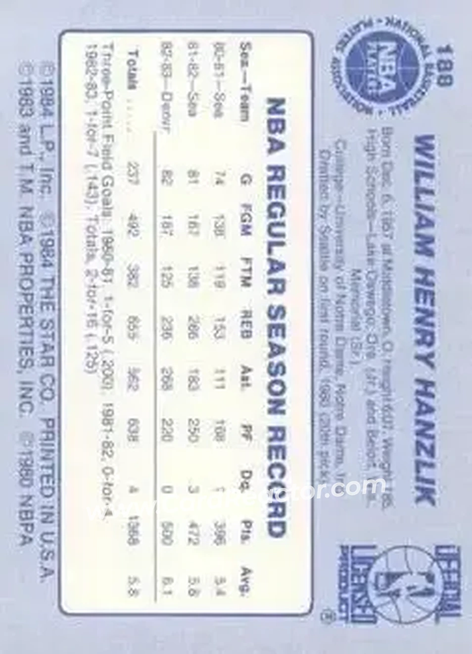 1983-84 Star #188 - Bill Hanzlik - Denver Nuggets - Back