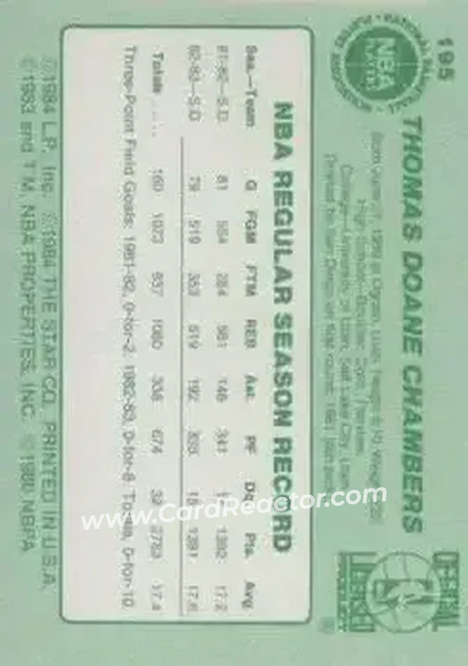 1983-84 Star #195 - Tom Chambers - Seattle SuperSonics - Back