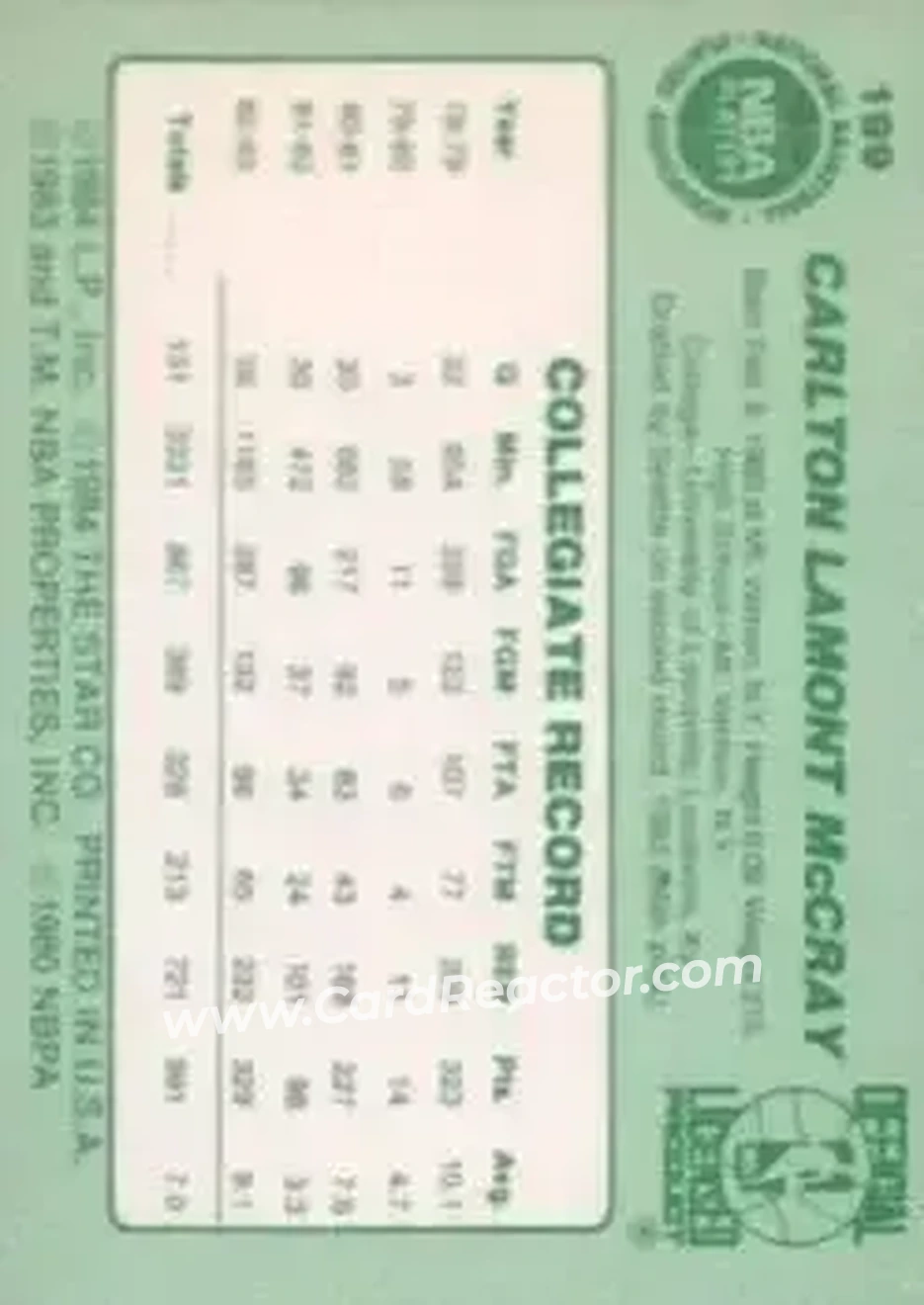1983-84 Star #199 - Scooter McCray - Seattle SuperSonics - Back