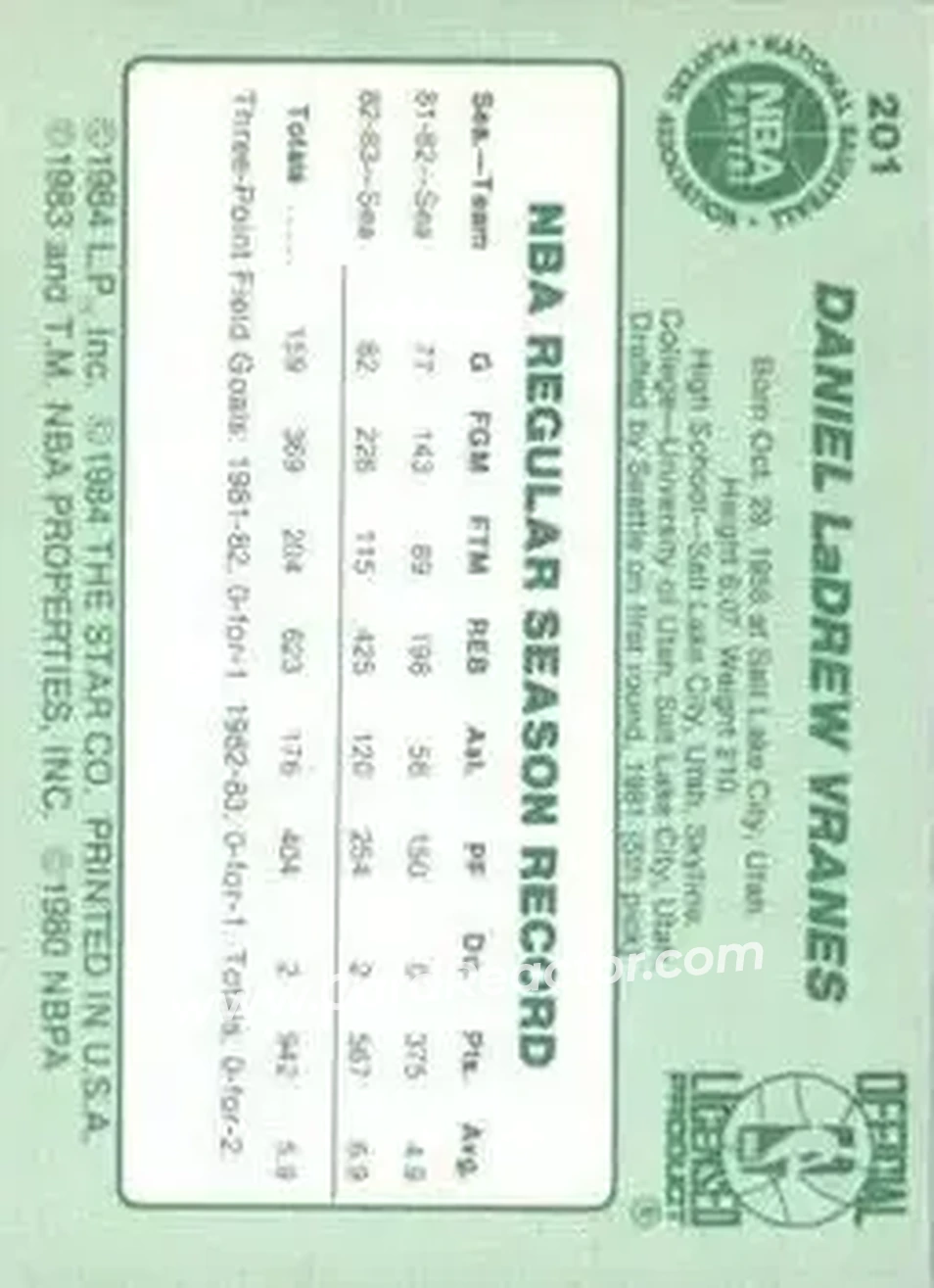 1983-84 Star #201 - Danny Vranes - Seattle SuperSonics - Back