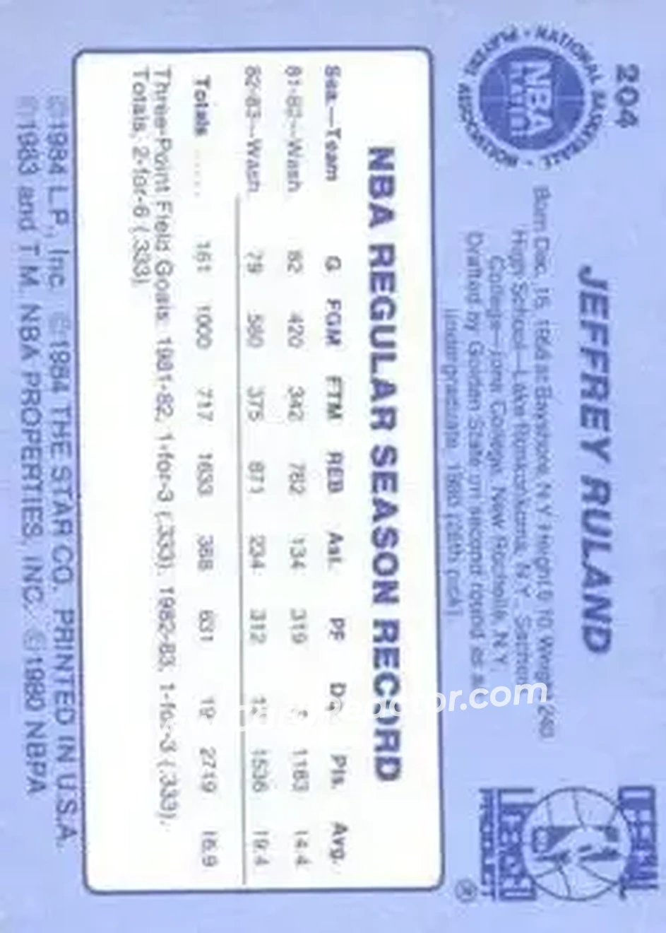1983-84 Star #204 - Jeff Ruland - Washington Bullets - Back