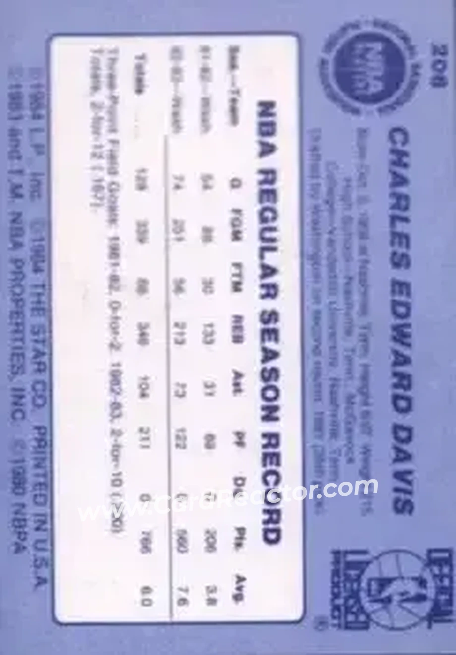 1983-84 Star #206 - Charles Davis - Washington Bullets - Back