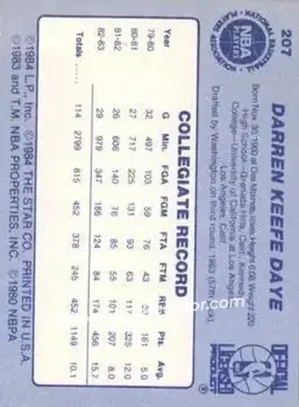 1983-84 Star #207 - Darren Daye - Washington Bullets - Back