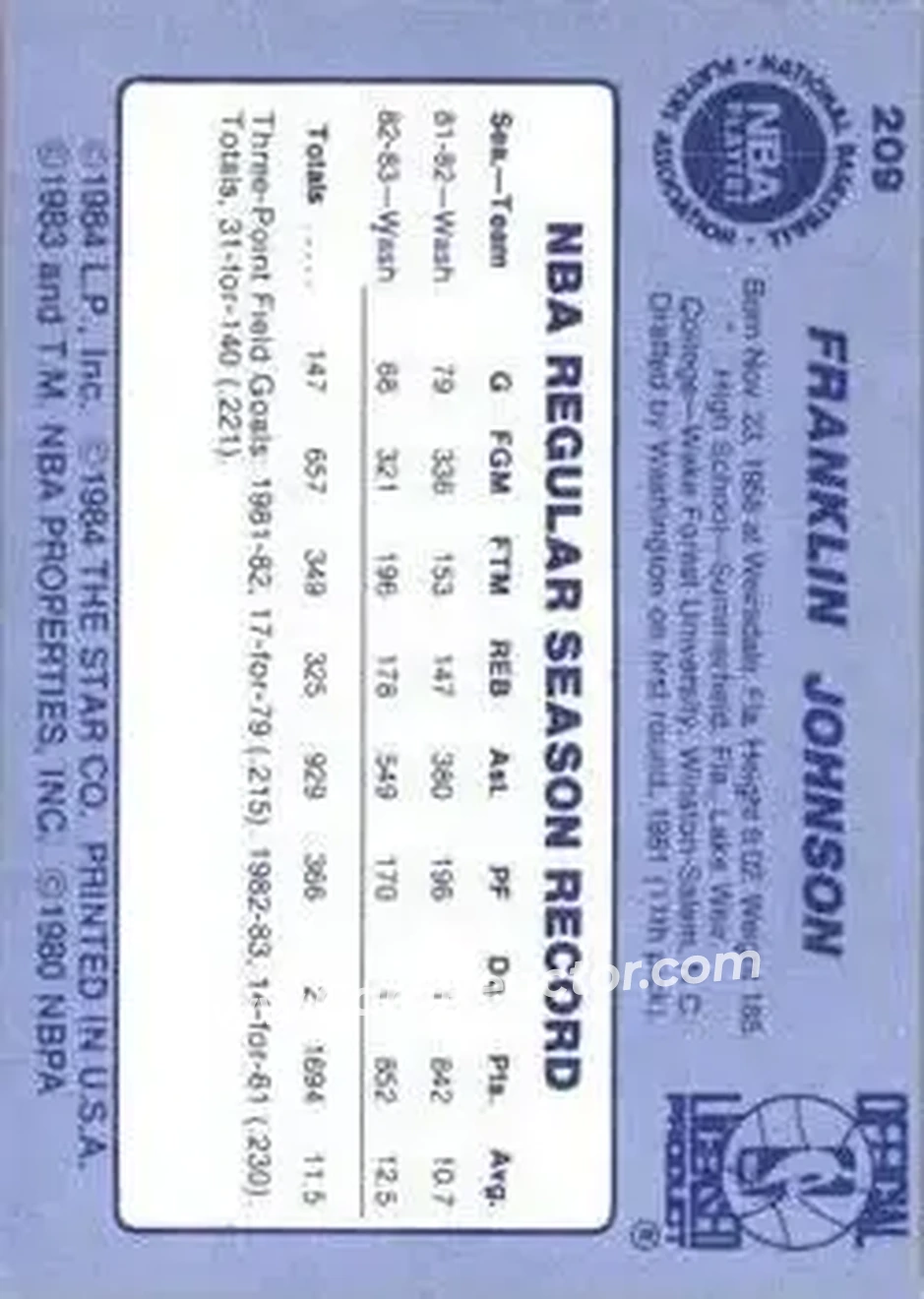 1983-84 Star #209 - Frank Johnson - Washington Bullets - Back