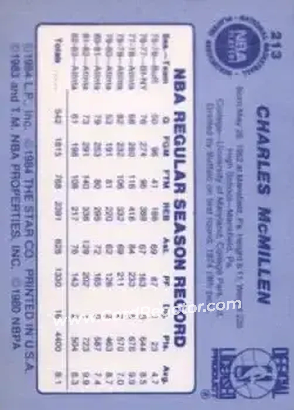 1983-84 Star #213 - Tom McMillen - Washington Bullets - Back
