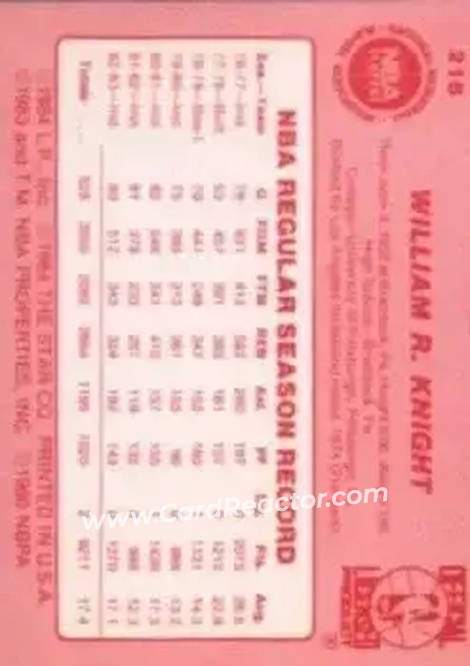 1983-84 Star #216 - Billy Knight - Kansas City Kings - Back
