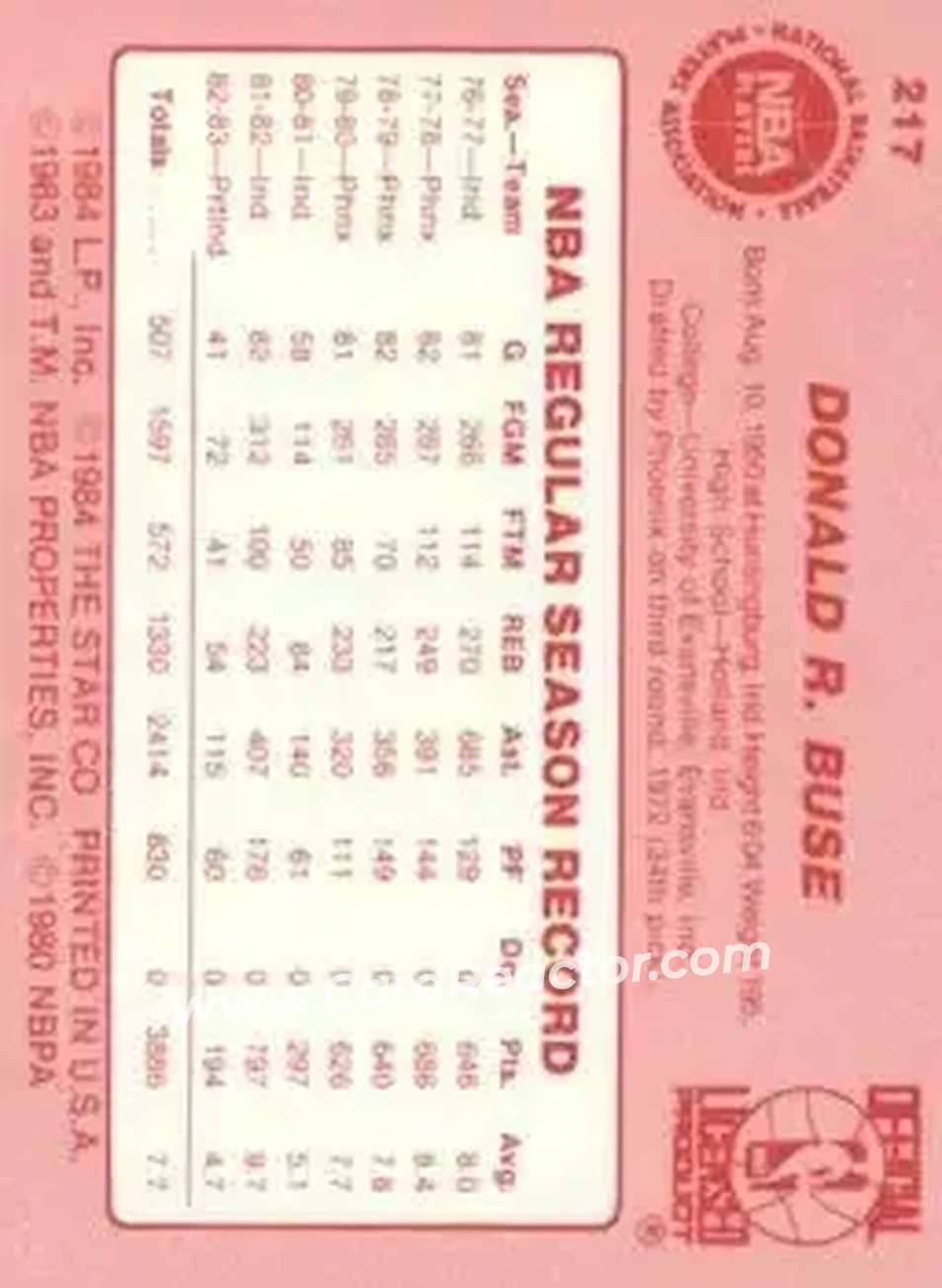 1983-84 Star #217 - Don Buse - Kansas City Kings - Back