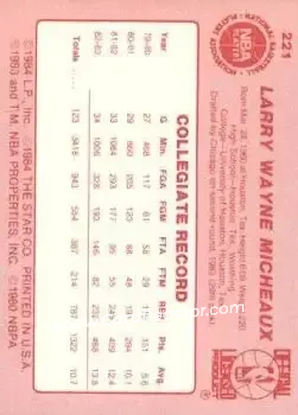 1983-84 Star #221 - Larry Micheaux - Kansas City Kings - Back 1983-84 Star #221 - Larry Micheaux - Kansas City Kings - Back
