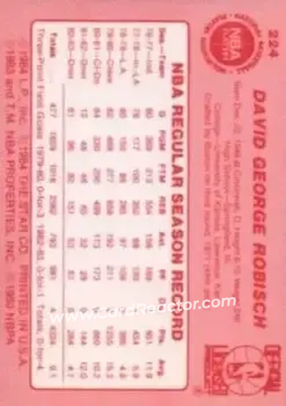 1983-84 Star #224 - Dave Robisch - Kansas City Kings - Back