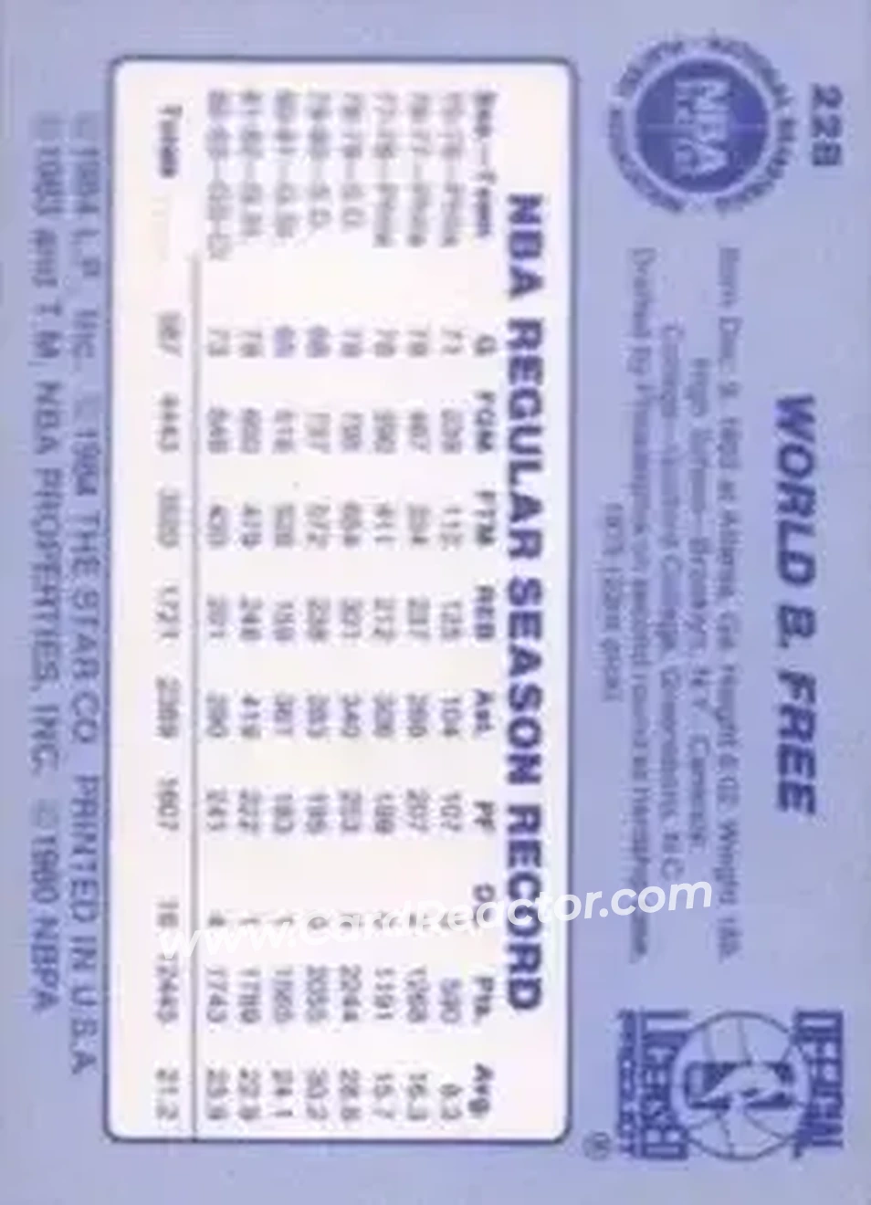 1983-84 Star #228 - World B. Free - Cleveland Cavaliers - Back