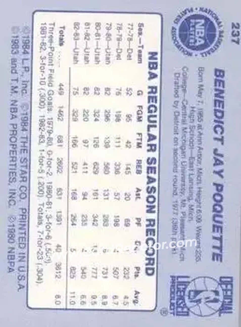 1983-84 Star #237 - Ben Poquette - Cleveland Cavaliers - Back 1983-84 Star #237 - Ben Poquette - Cleveland Cavaliers - Back