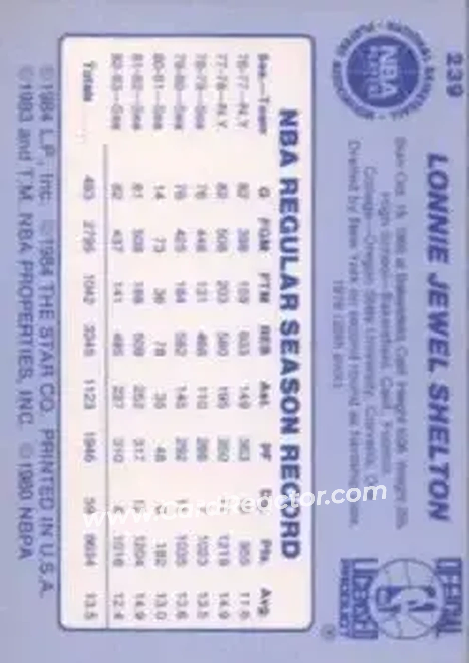 1983-84 Star #239 - Lonnie Shelton - Cleveland Cavaliers - Back
