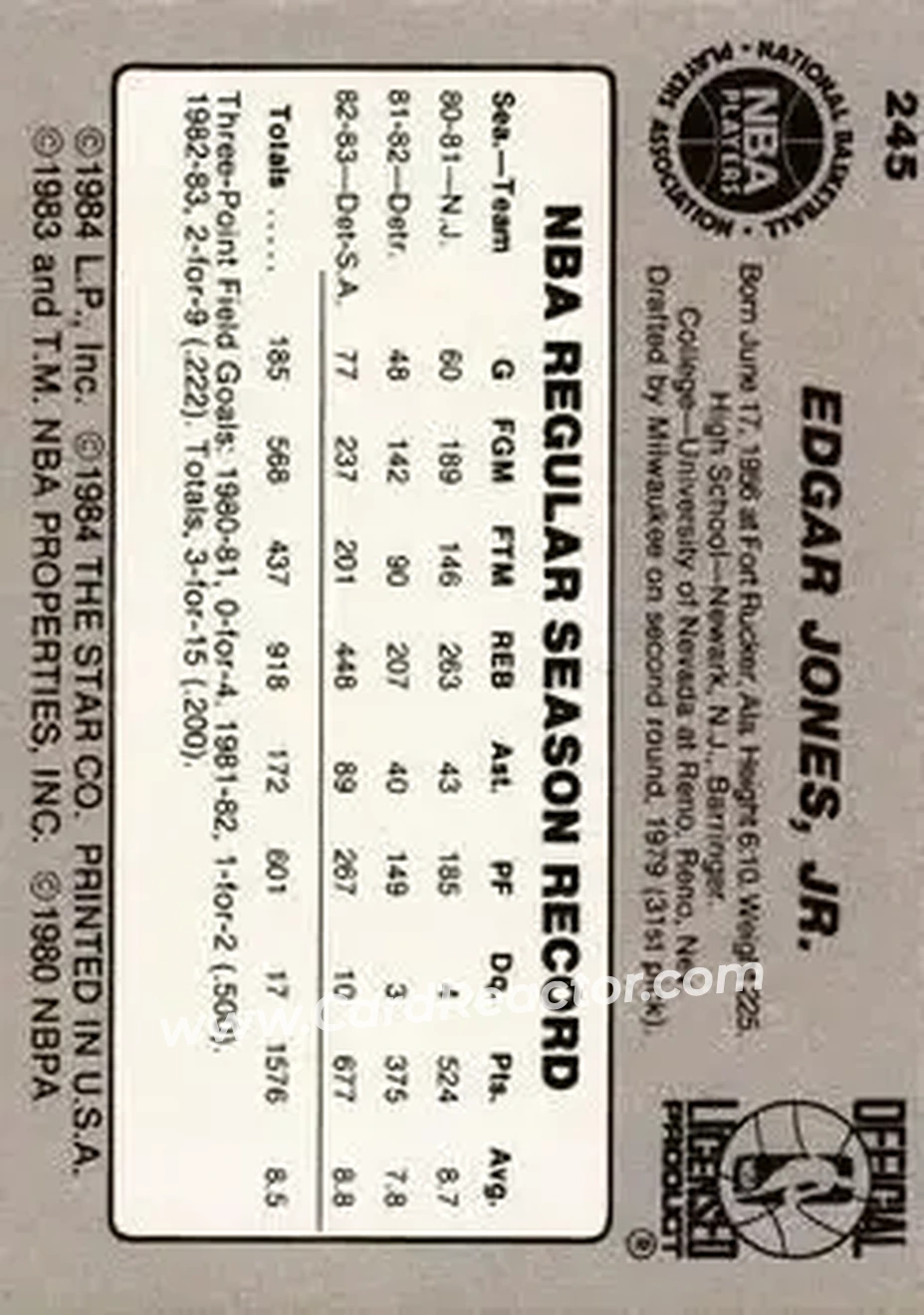 1983-84 Star #245 - Edgar Jones - San Antonio Spurs - Back