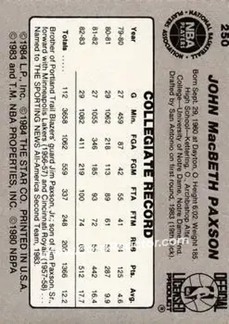 1983-84 Star #250 - John Paxson - San Antonio Spurs - Back