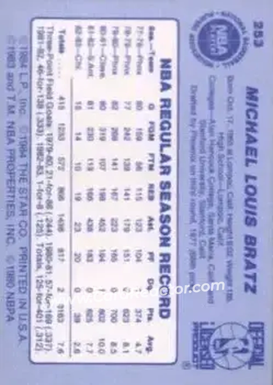 1983-84 Star #253 - Mike Bratz - Golden State Warriors - Back